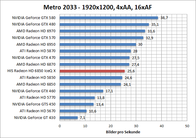 metro-1680