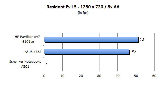 ASUS_G60J_Resident1280_8AA
