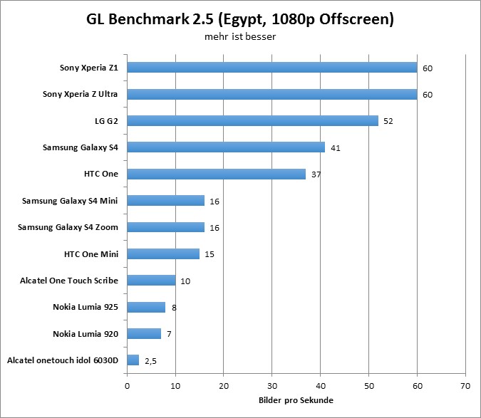 08-gfxbench