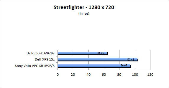 ASUS_G60J_Street1280