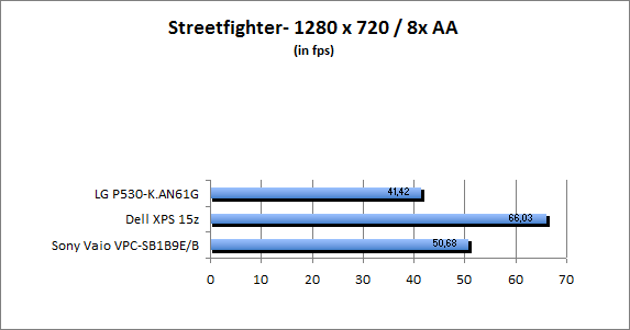 ASUS_G60J_Street1280_8AA