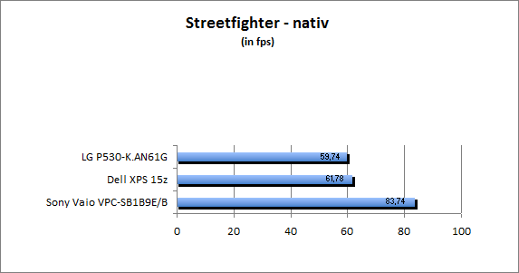 ASUS_G60J_Street_nativ
