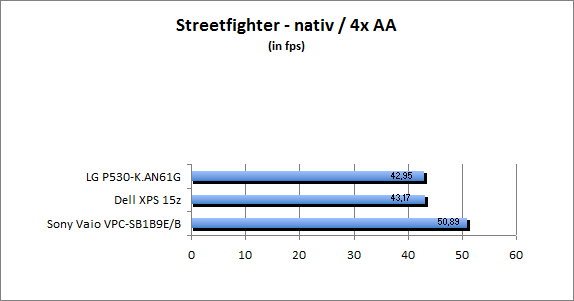 ASUS_G60J_Street_nativ_4AA