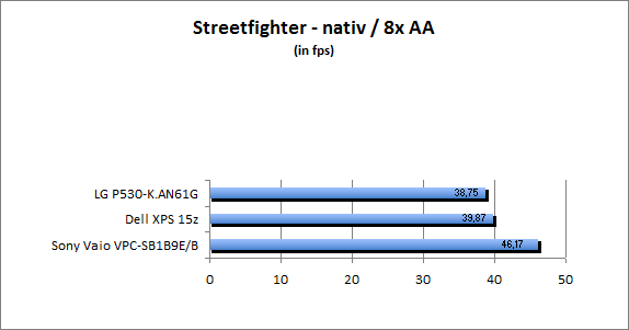 ASUS_G60J_Street_nativ_8AA