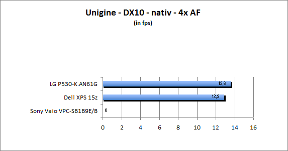 ASUS_G60J_Uni_nativ_DX10