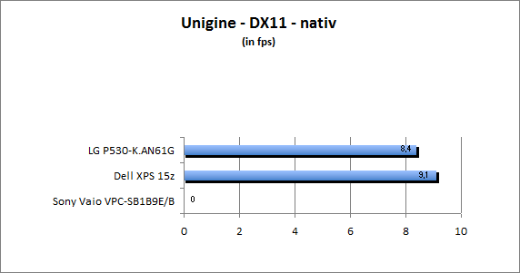 ASUS_G60J_Uni_nativ_DX10