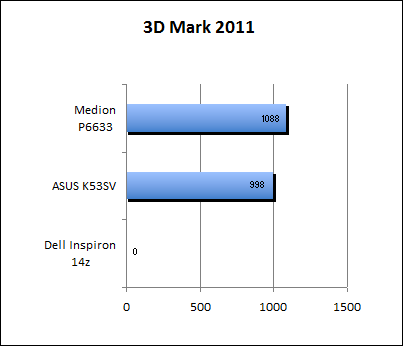 ASUS_G60J_Uni1280_DX10