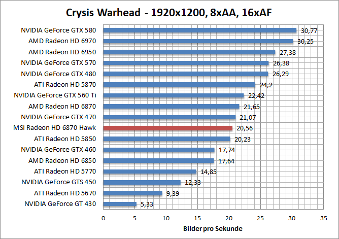 crysis-1680