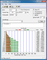 usb3_fronts