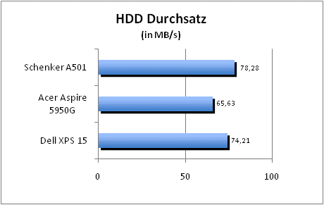 ASUS_G60J_Uni1280_DX10