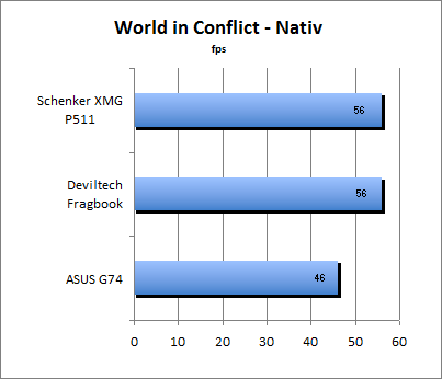 ASUS_G60J_Worldnativ
