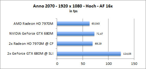 ASUS UX31A