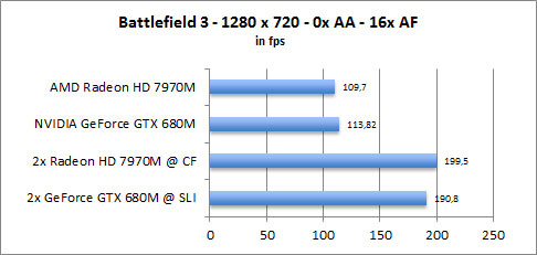 ASUS UX31A