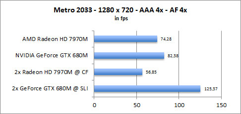 ASUS UX31A