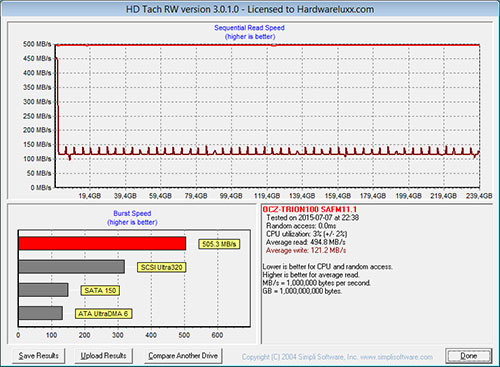 trion100 hdtach