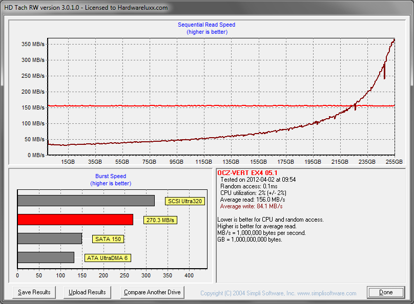 hdtach used_1