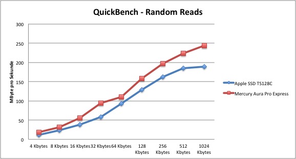 quickbench1
