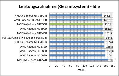 strom1