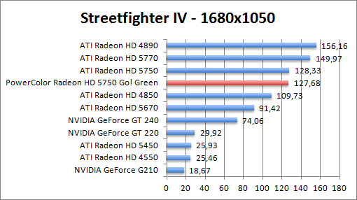 streetfighter-1680