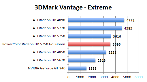 vantage-extr
