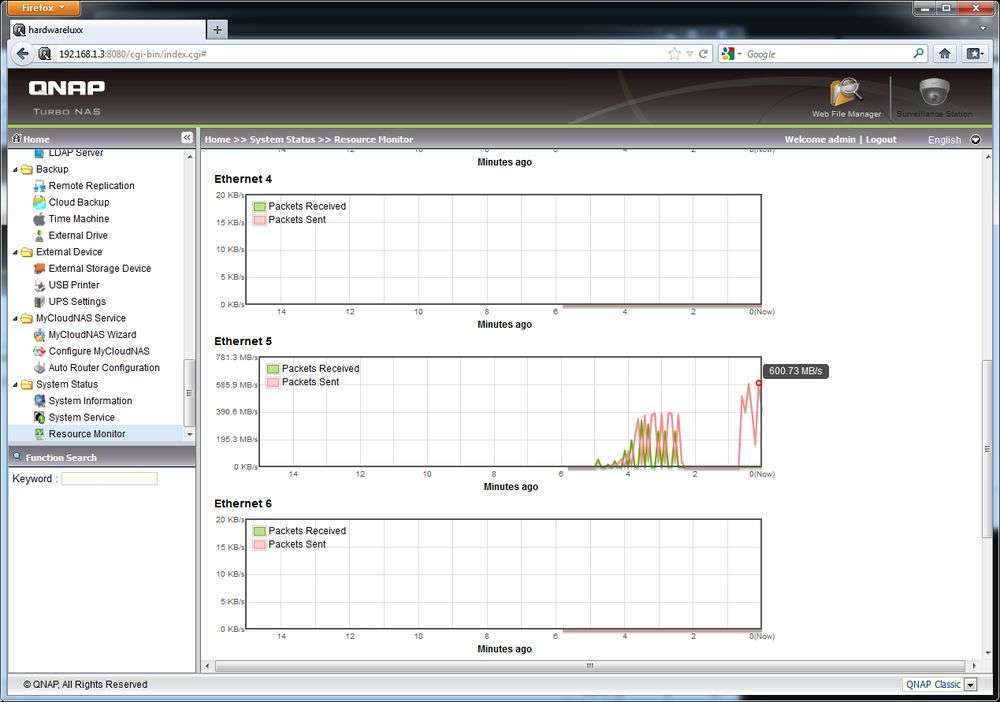 Ressource Monitor