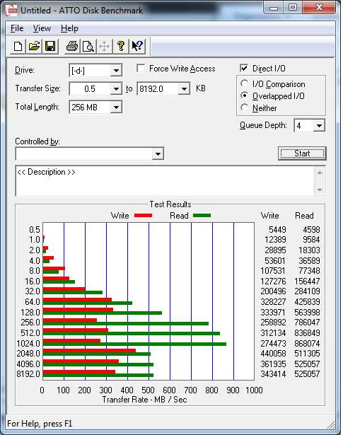 Ressource Monitor