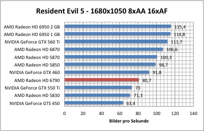 resi1