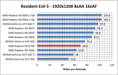 resi1