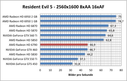 resi1