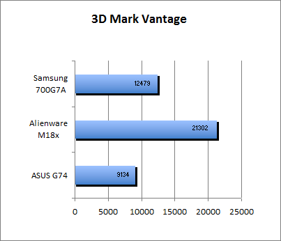 ASUS_G60J_Uni1280_DX10