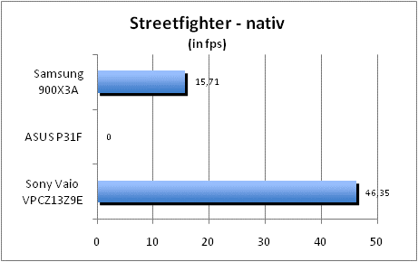 ASUS_G60J_Street_nativ