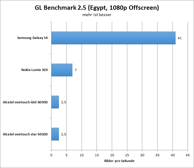08-gfxbench