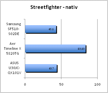 ASUS_G60J_Street_nativ