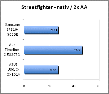 ASUS_G60J_Street_nativ_2AA