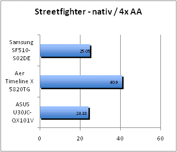 ASUS_G60J_Street_nativ_4AA