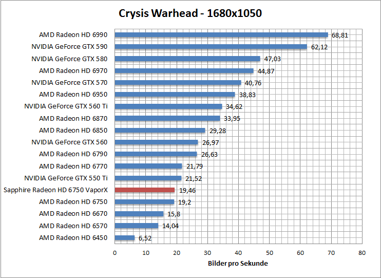 crysis-1680