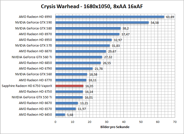 crysis-1680