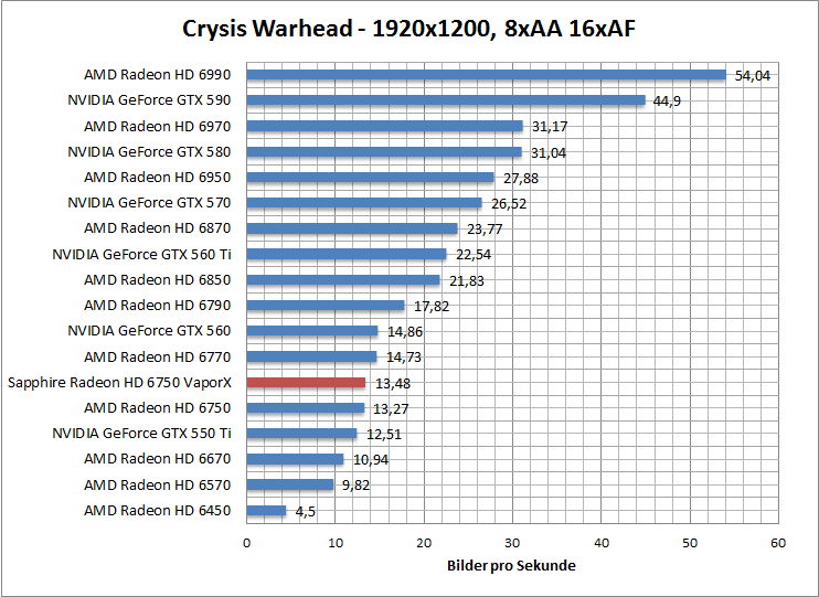 crysis-1680