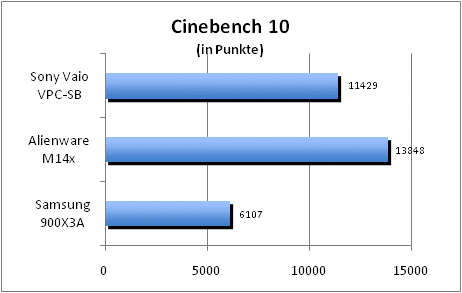 ASUS_G60J_Uni1280_DX10