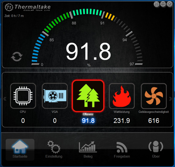 dps g app 02s