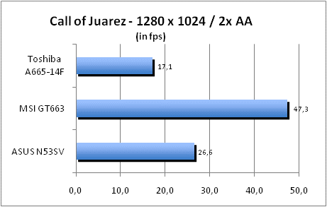 ASUS_G60J_Call1280AA