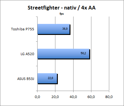 ASUS_G60J_Street_nativ_4AA