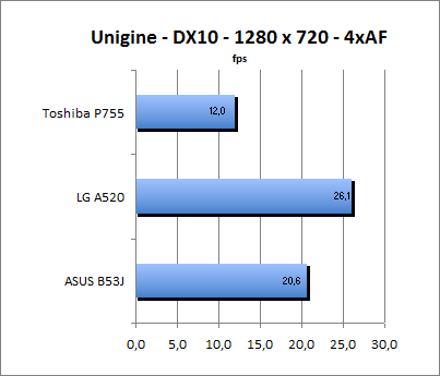 ASUS_G60J_Uni1280_DX10