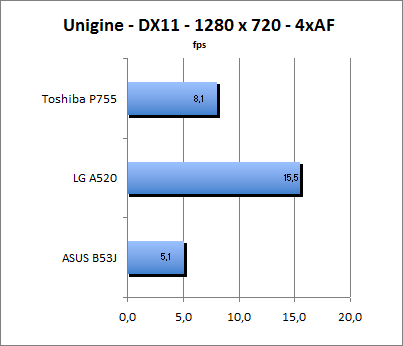 ASUS_G60J_Uni1280_DX11