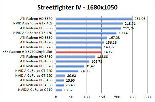 streetfighter-1680