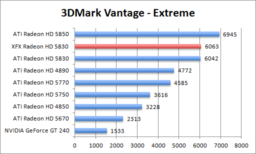 vantage_extrm