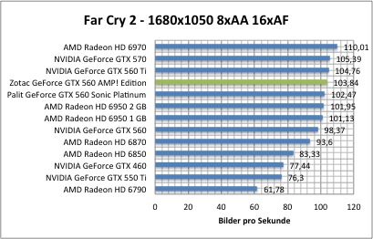 far1