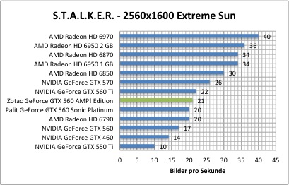 stalker1