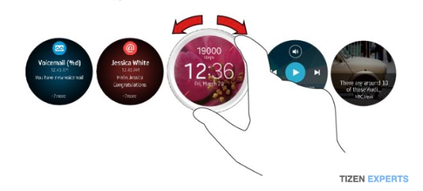 samsunggeardrehring