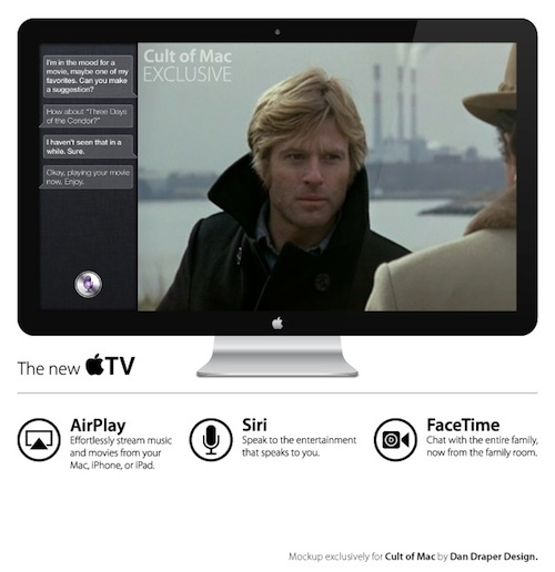 ITV Mockup